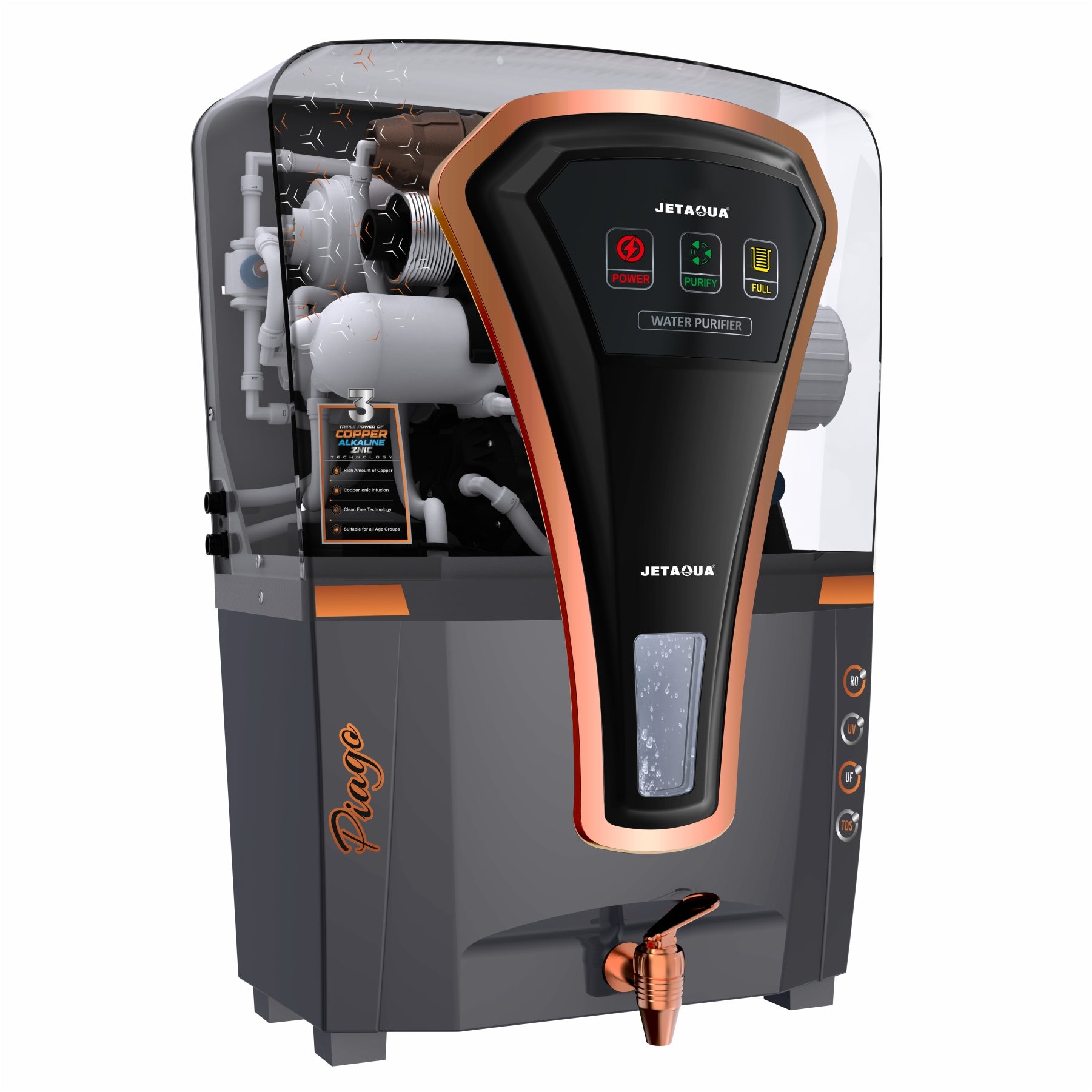 JetAqua Piago RO + UV + UF + Copper + Zinc Alkaline Water Purifier (10 L) – Wall Mount / Countertop | Digital Indicators | 90 – 95 % TDS Purification