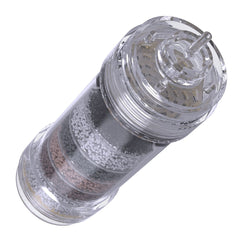 Jet Aqua Mineral Cartridge – RO Water Purifier Mineralizer for Healthy Drinking Water